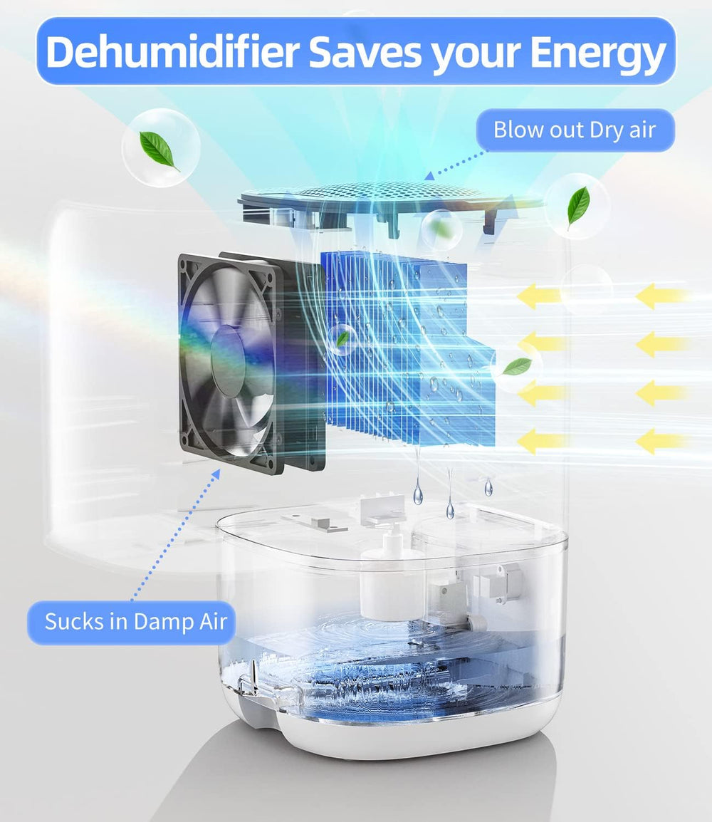 Dehumidifier, TABYIK 35 OZ Small Dehumidifiers