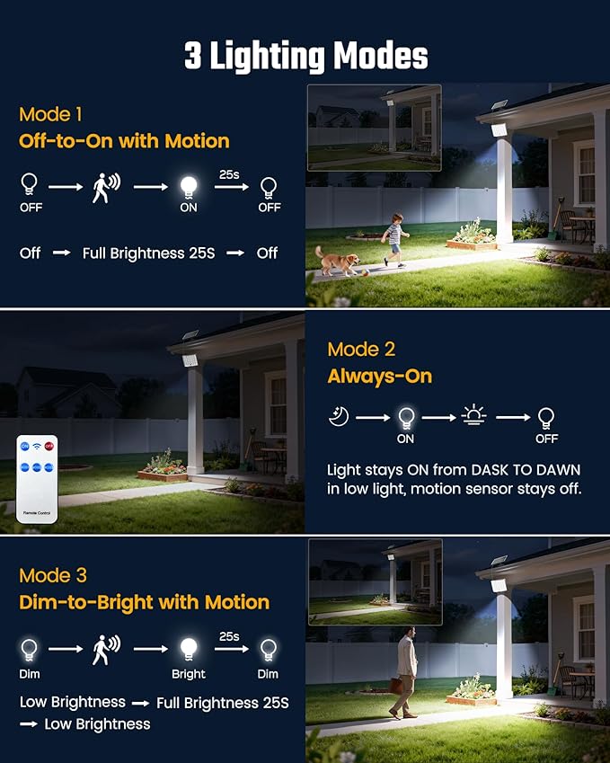 ONLYWIN Solar Lights Outdoor Bright Solar Dusk to Dawn Light