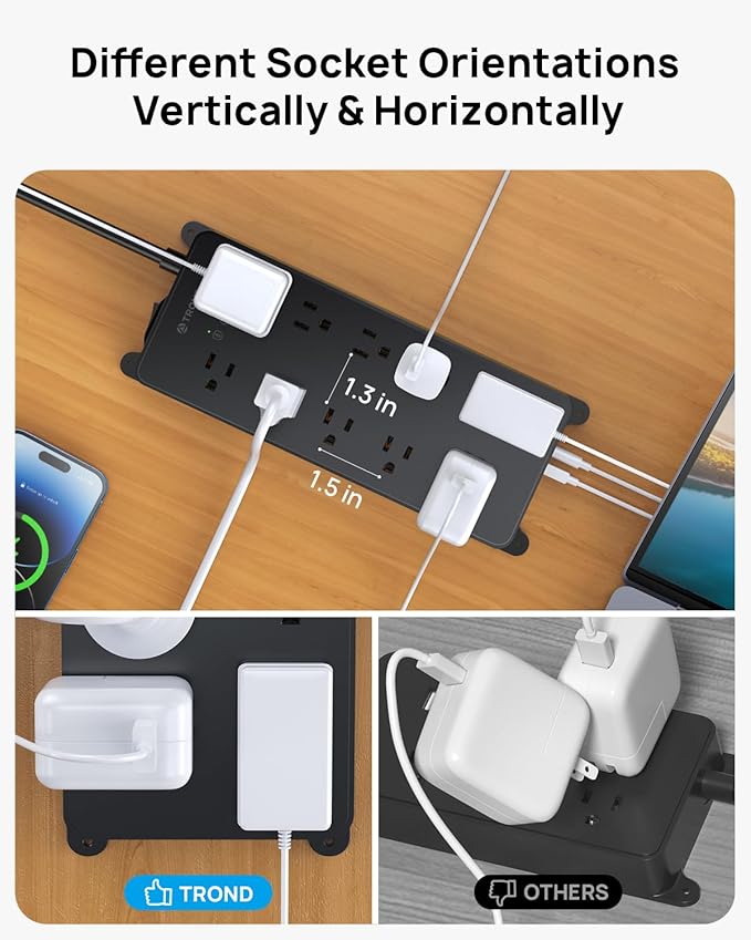 TROND Power Strip Surge Protector