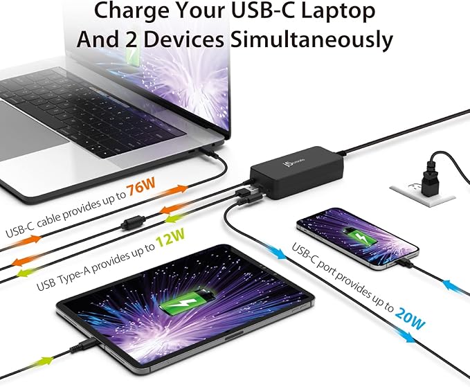j5create 108W USB Type C PD Super Charger