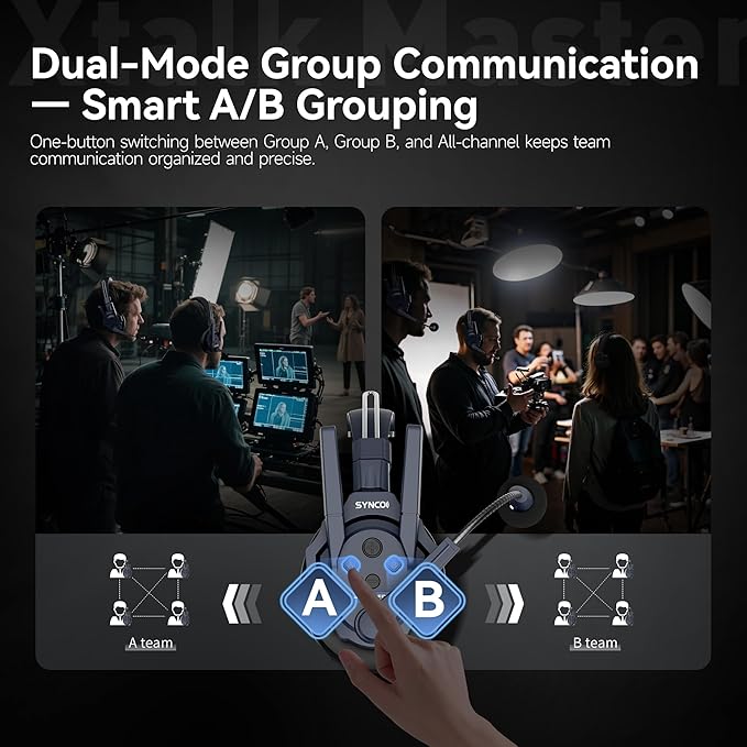 SYNCO Xtalk Master Wireless Intercom Headset System, 2 Person 2.4GHz