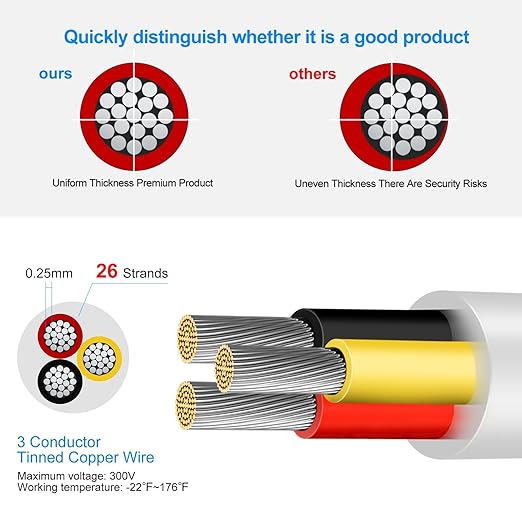 16 Gauge 3 Conductor Electrical Wire, 100FT Low Voltage 16/3 Tinned Copper