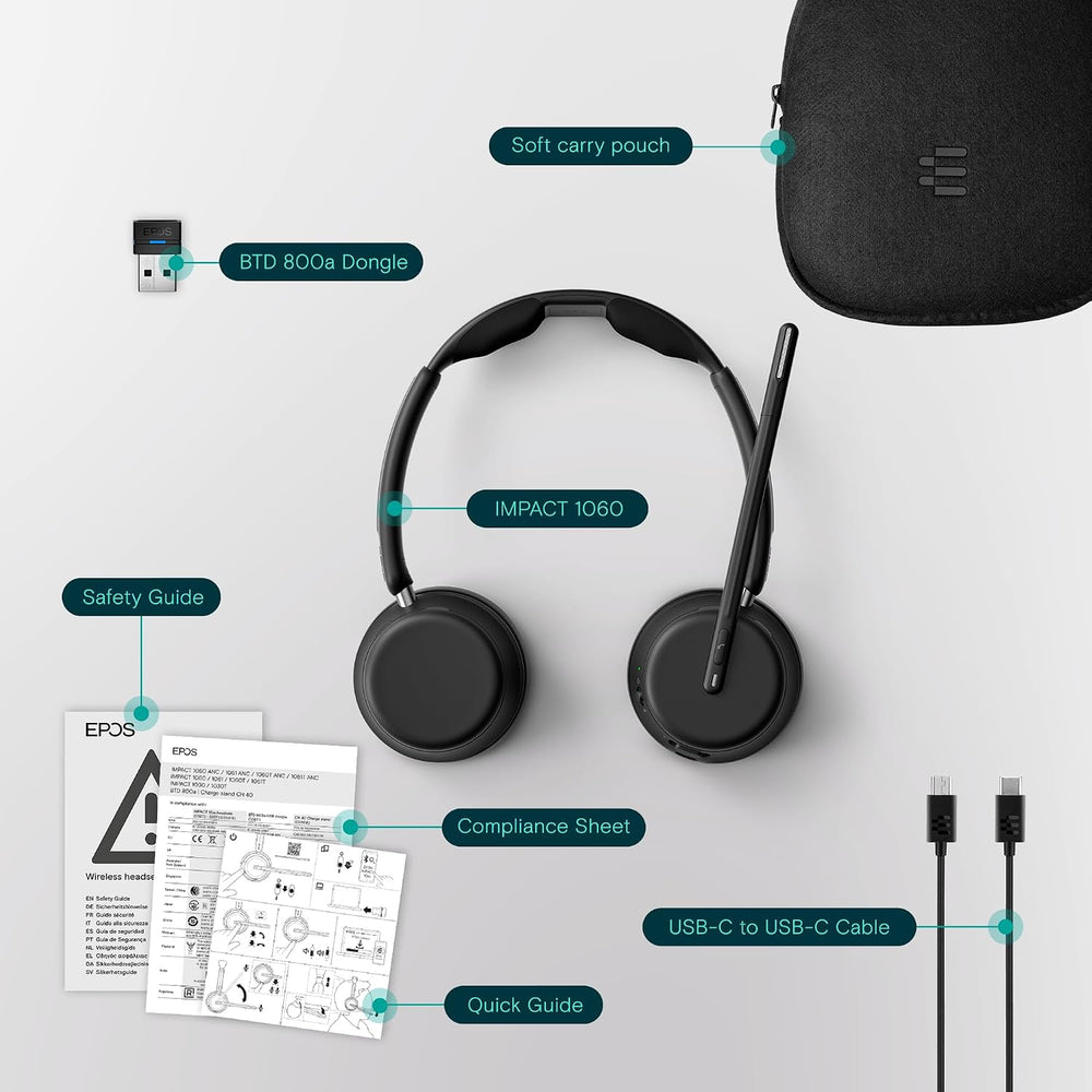EPOS IMPACT 1060 Double-Sided Wireless Office Headset