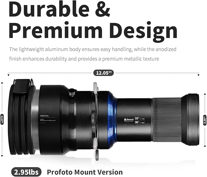 Bussi MG06 Max Optical Snoot kit