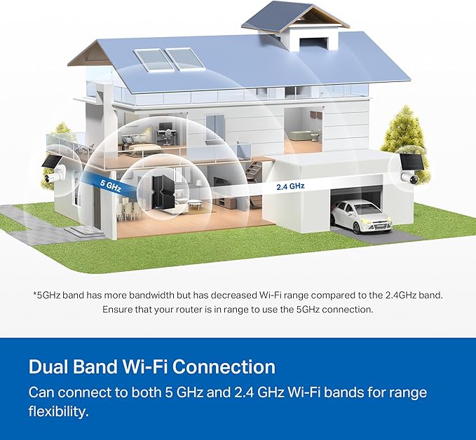 Tapo MagCam 4K Outdoor Wireless Security Camera – Battery Power