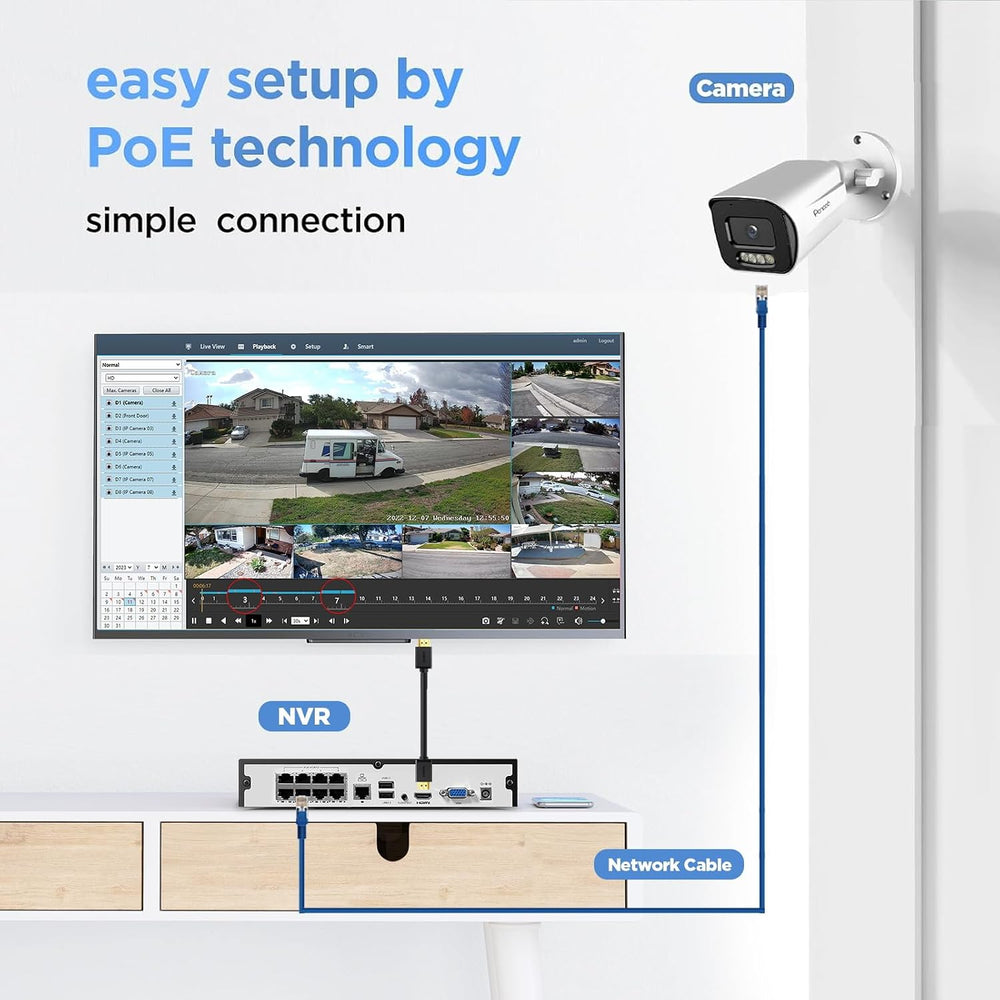 4K PoE Security Camera System 8 Channel with 2TB HDD, PB65A0408-8MD
