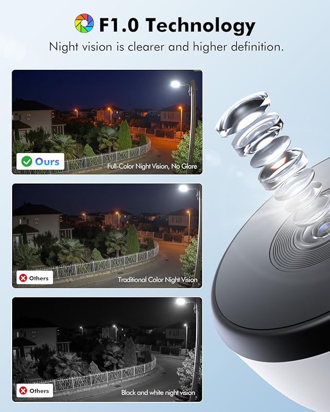 YesPano 3MP 2K Window Camera, 5G & 2.4GHz WiFi Indoor Camera (2 Pack)