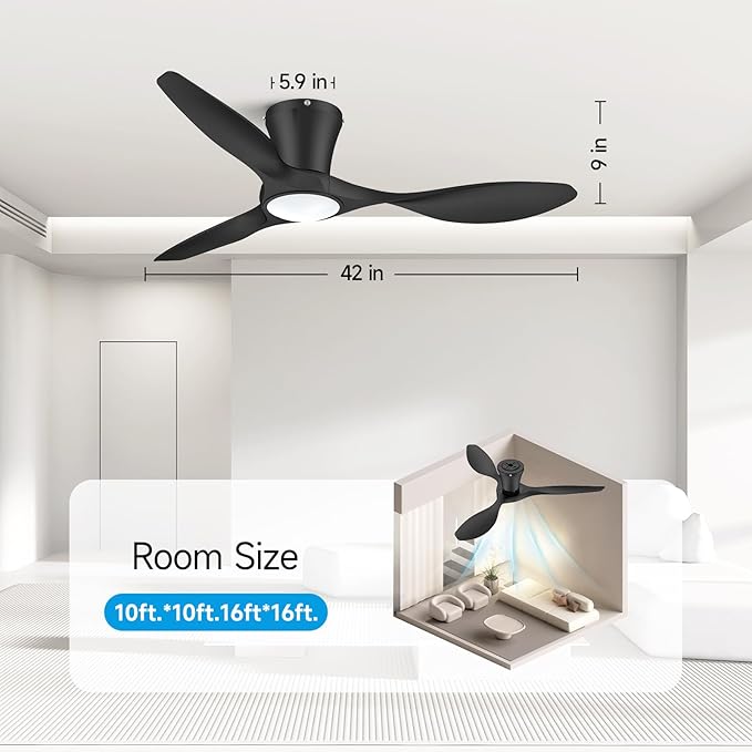 ocioc 42 inch Ceiling Fans