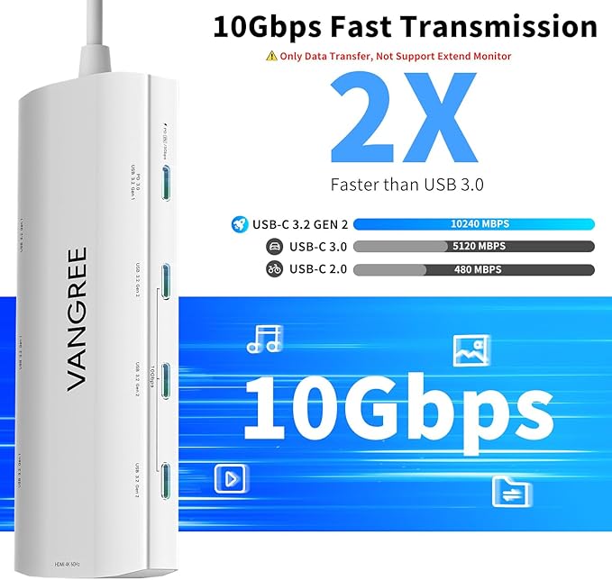 USB C Hub 8 in 1 Multiport Adapter, 3 USB 3.2 Gen 2 Ports