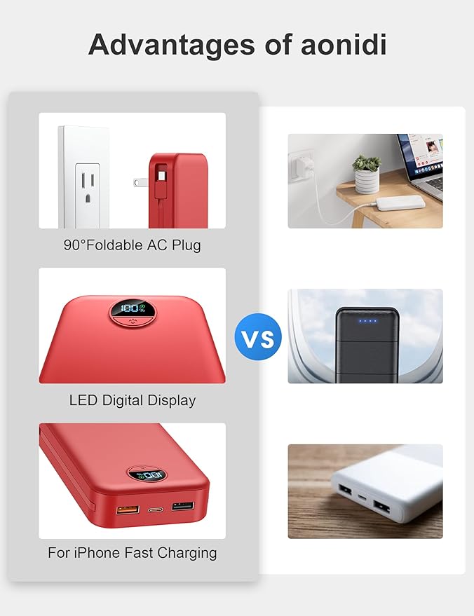 aonidi 20000mAh Ultra-Portable-Charger-Power-Bank PD20W