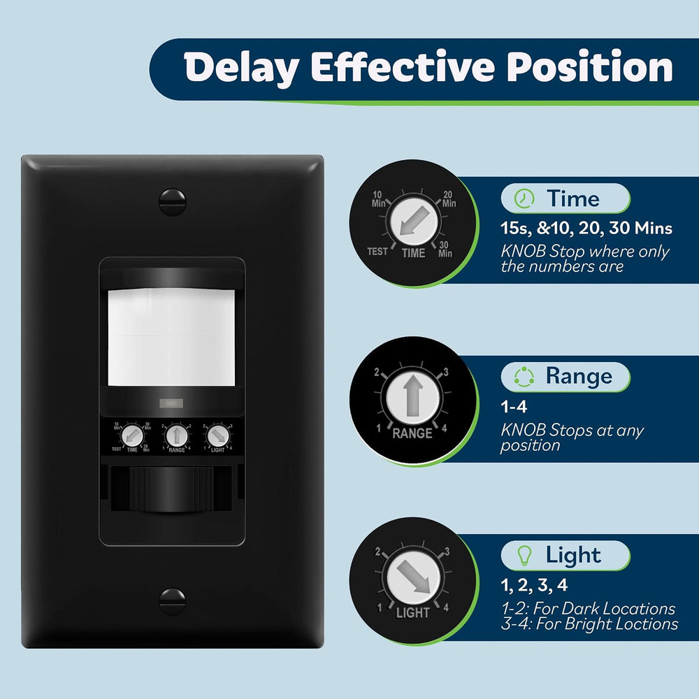 TOPGREENER in Wall PIR Motion Sensor Light Switch, Occupancy Sensor Switch (2...