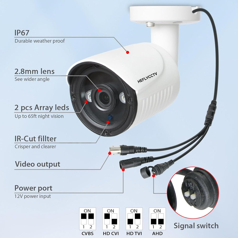 5MP Security Camera 4-in-1 CCTV Bullet Wired Cam,AHD/TVI/CVI/CVBS