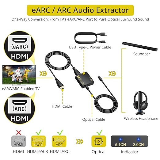 PROZOR eARC/ARC to Optical Audio Extractor, Enhanced eARC Audio Converter
