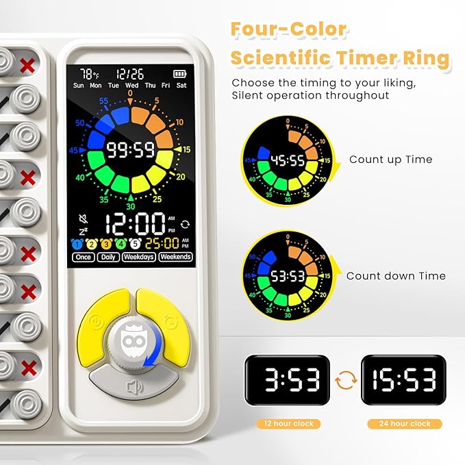 5 IN 1 Visual Timer for Kids/Adults