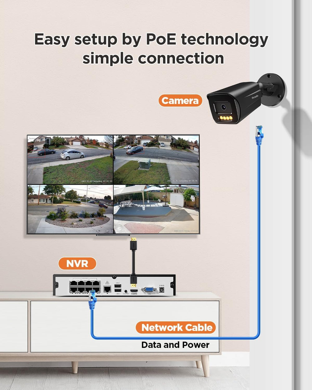 4 Camera Security System 8 Channel with 2TB HDD, PB65B0408-5MD