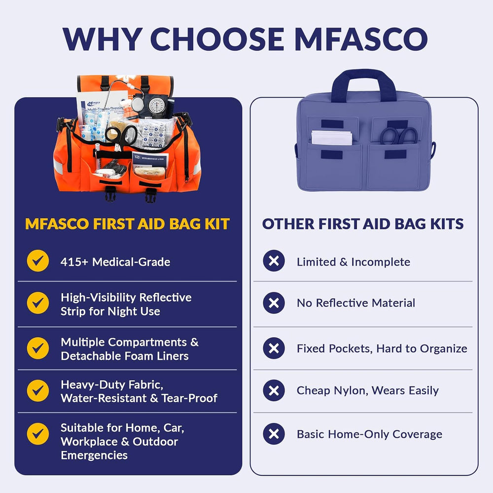 MFASCO Complete Emergency Response First Aid Kit Trauma Bag, Orange