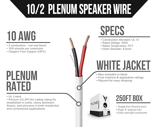 Voltive 10/2 Speaker Wire, Plenum CL3P, 250ft