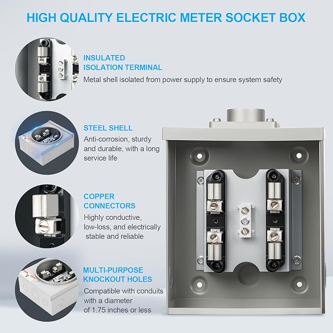 100 Amp Meter Socket, 4 Jaw Meter Base, 600V 3 Wire Ring Type,