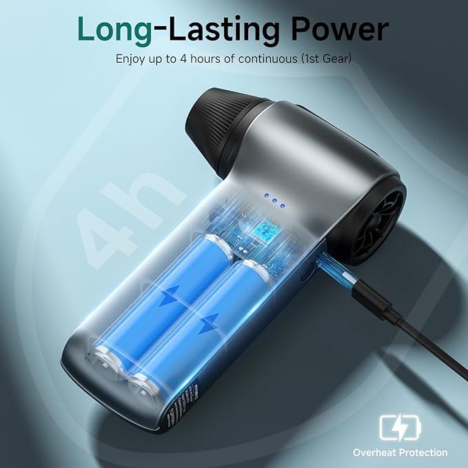 FANEAC X115 Compressed Air Duster