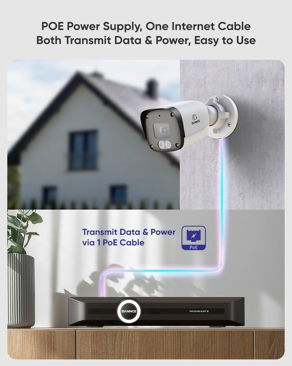 SANNCE 5MP PoE Security Camera System, NVR with 8PCS Bullet Cameras(No HDD)