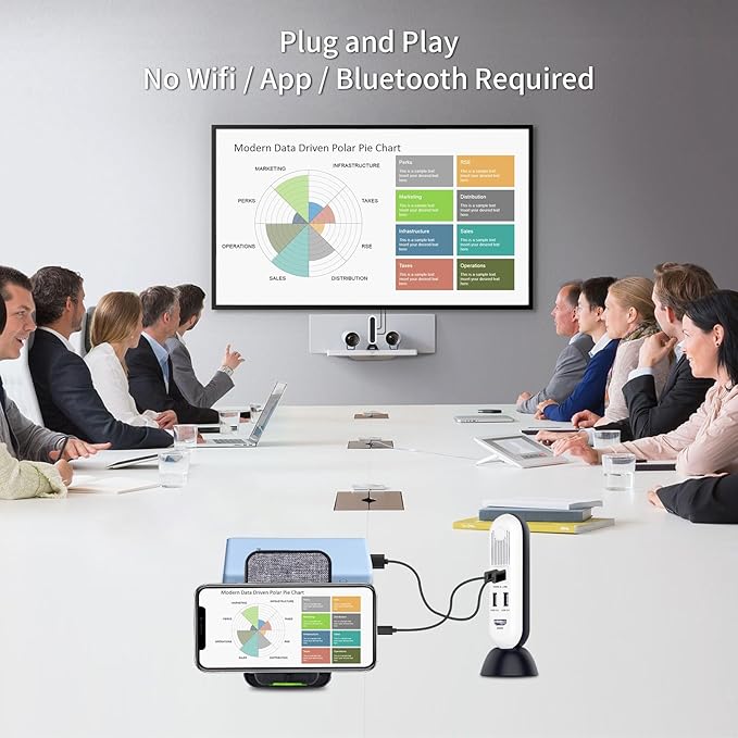 PeakDo Wireless HDMI Transmitter and Receiver 4K@30Hz, 0 Latency Wireless HDMI