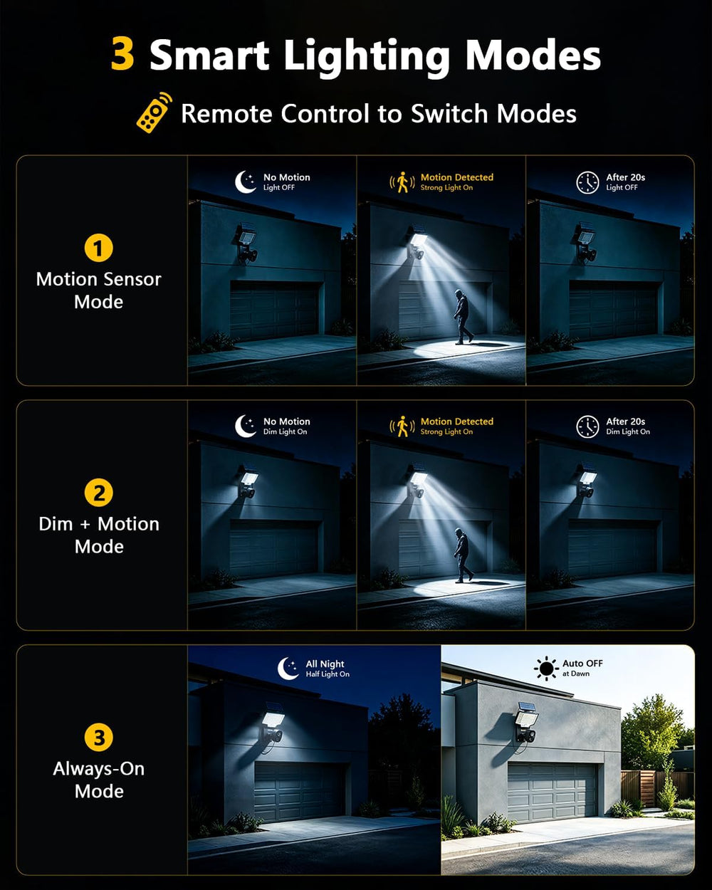 OOSSXX Solar Floodlight Security Camera Outdoor Wireless, 4MP HD 3-in-1