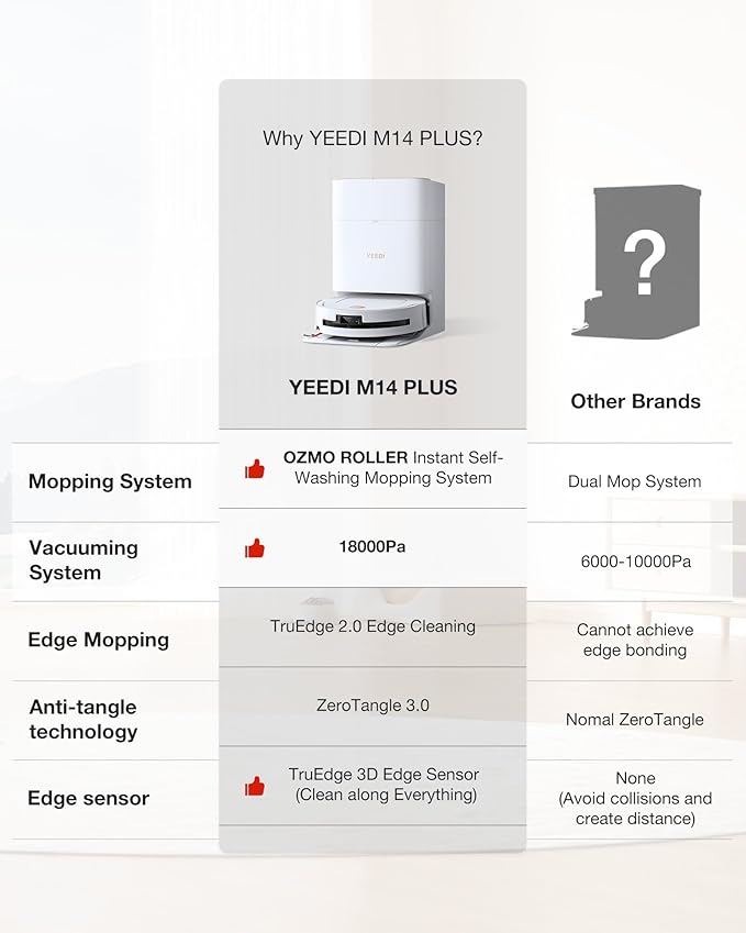 Yeedi M14 Plus Robot Vacuum and Mop