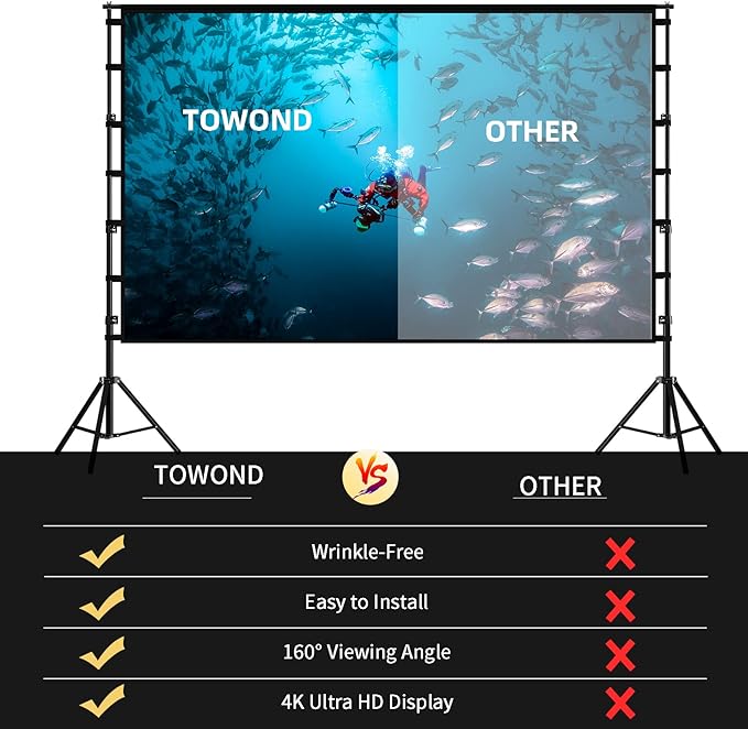 TOWOND Projector Screen and Stand, 150 inch Indoor Outdoor Projection Screen