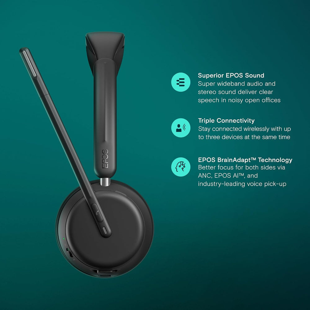 EPOS IMPACT 1060 Double-Sided Wireless Office Headset