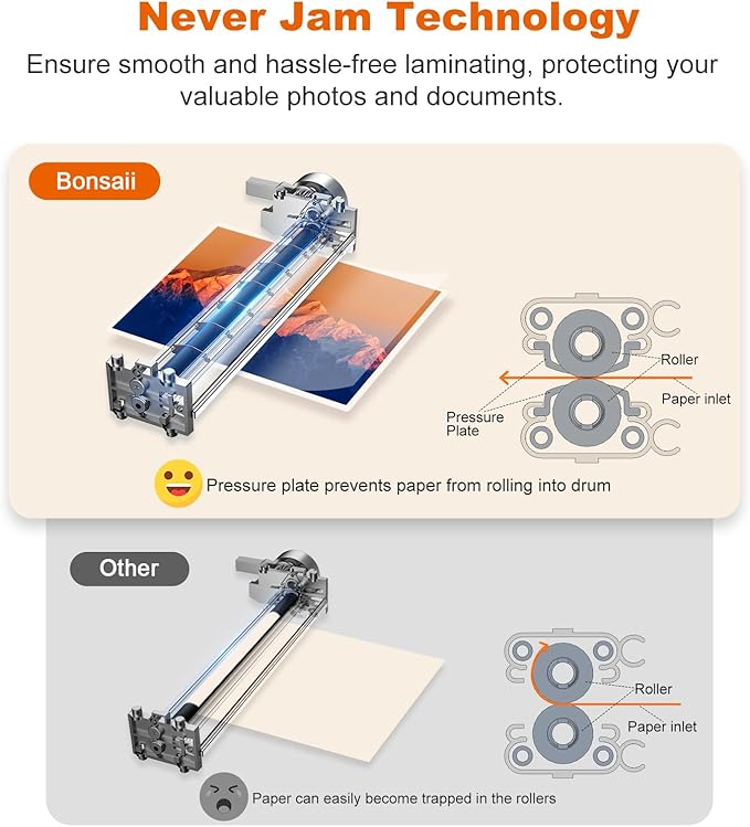 Bonsaii 13 Inch Laminator Machine