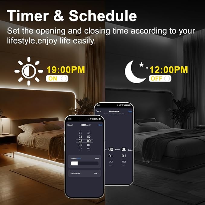 2.4GHz RF Single Color LED Strip Controller Remote Kit, Wireless Remote &...