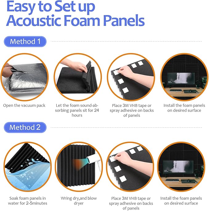 80 Pack Acoustic Foam Panels, High Density Sound Absorbing Panels, Soundproof