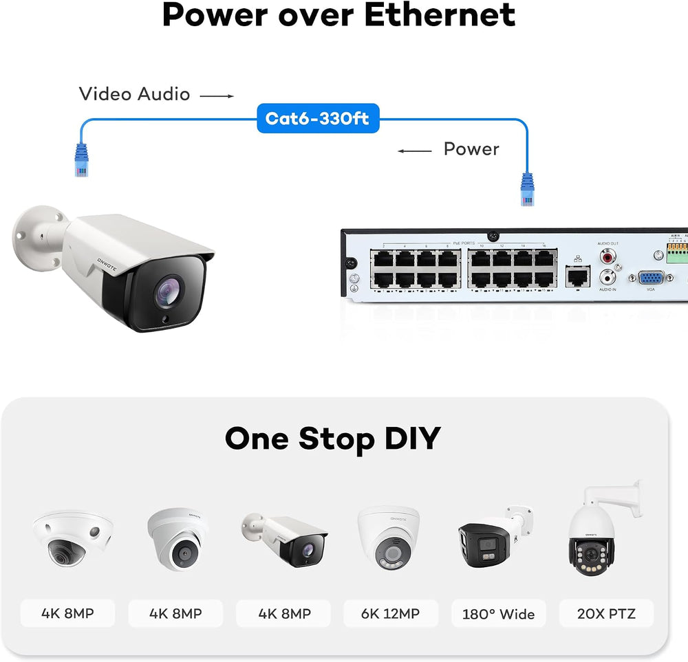 ONWOTE 16 Channel Security Camera System, 12MP NVR, 16x 6MP PoE IP Cameras