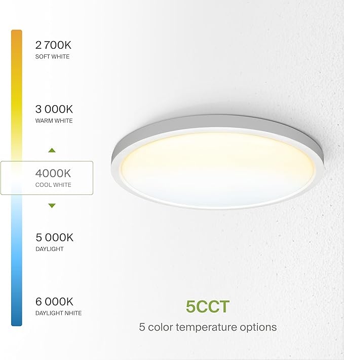 ASD LED 24" Round Flush Mount Ceiling Light Fixture, Low Profile Surface...