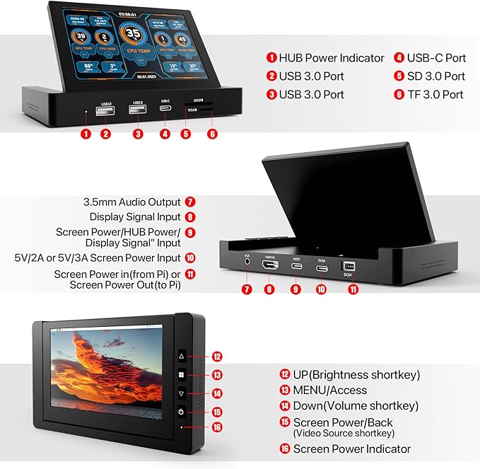 ROADOM 5'' Mini Monitor with Raspberry Pi Mount Holes & USB HUB, ...