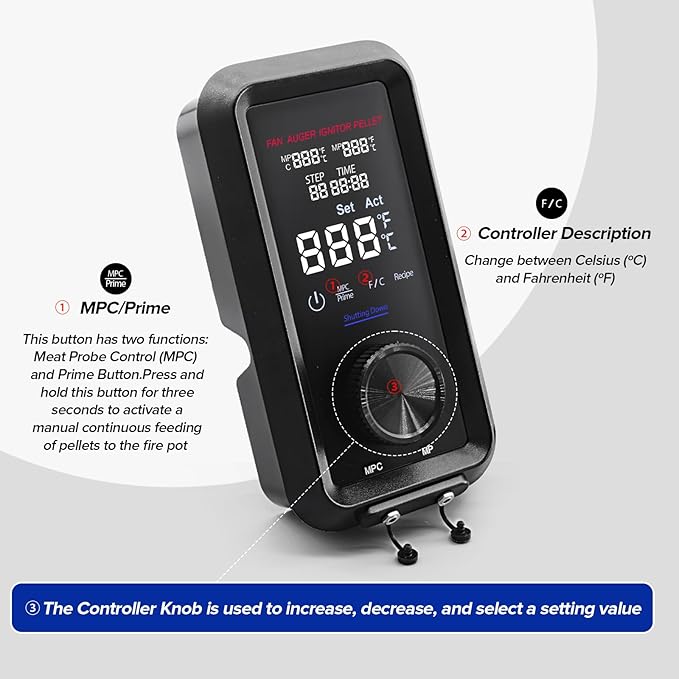 【UPGRADE】Digital PID Vertical Control Board Complete