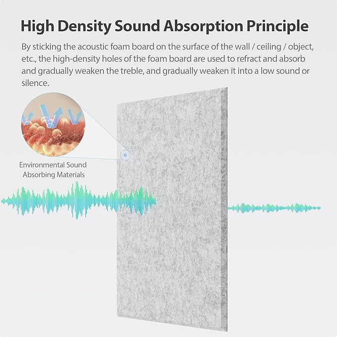 Amantech 12 Pack Acoustic Panels Self Adhesive Sound Proof Foam, High Density