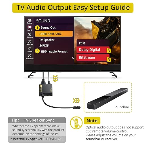 PROZOR eARC/ARC to Optical Audio Extractor, Enhanced eARC Audio Converter