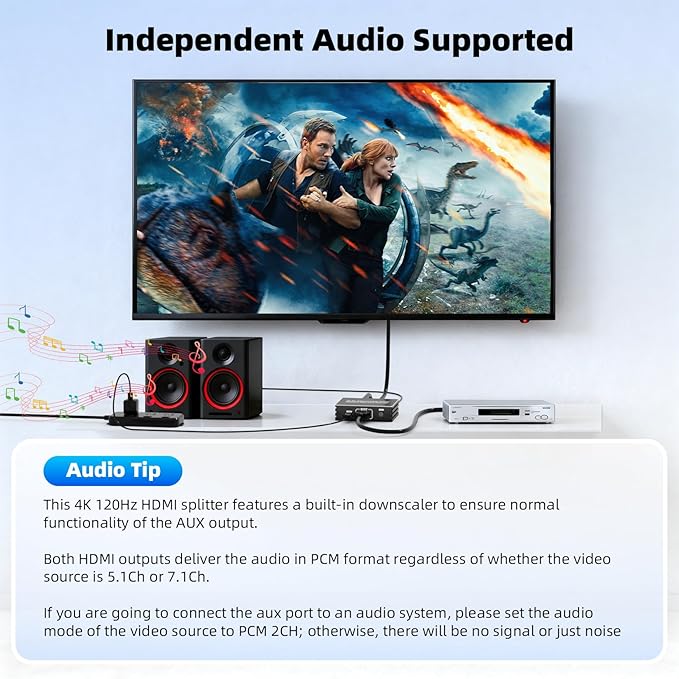 HDMI 2.1 Splitter 1 in 2 Out 4K 120Hz