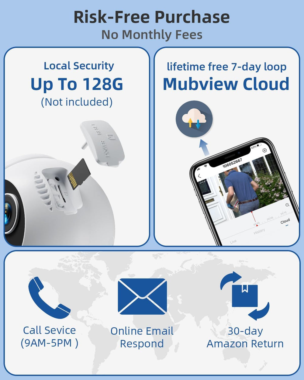 MUBVIEW Solar Security Camera Wireless Outdoor, 2K 360° PTZ Battery Camera