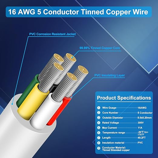 16 Gauge 5 Conductor Electrical Wire, 49.2FT Low Voltage 16/5 Tinned Copper