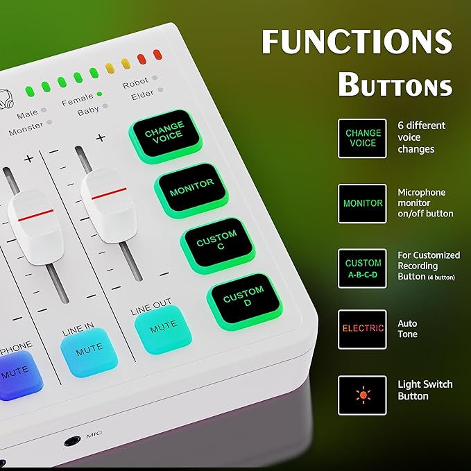 IXTECH Gaming Audio Mixer 4 Channel Soundboard, Streaming RGB PC Audio Interface