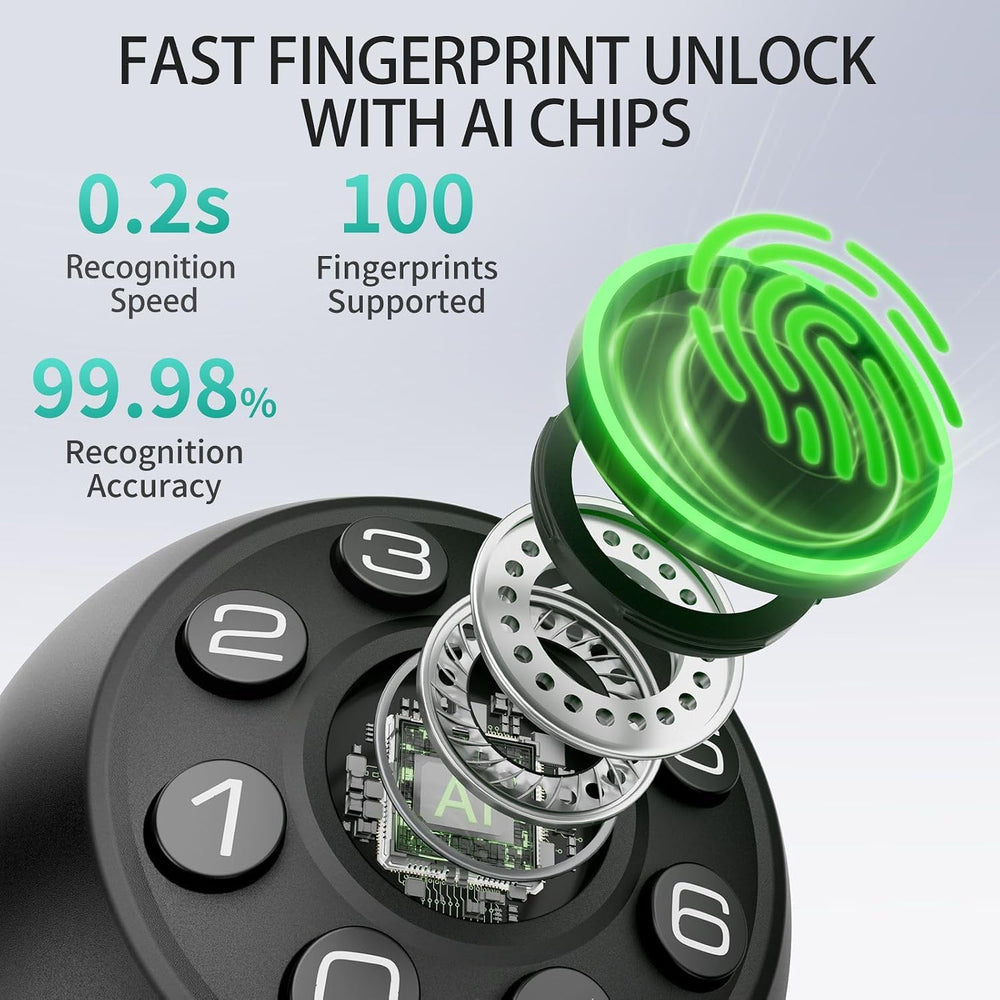 Fingerprint Door Lock Biometric Keypad Smart Door Knob | Bedroom Passcode Han...