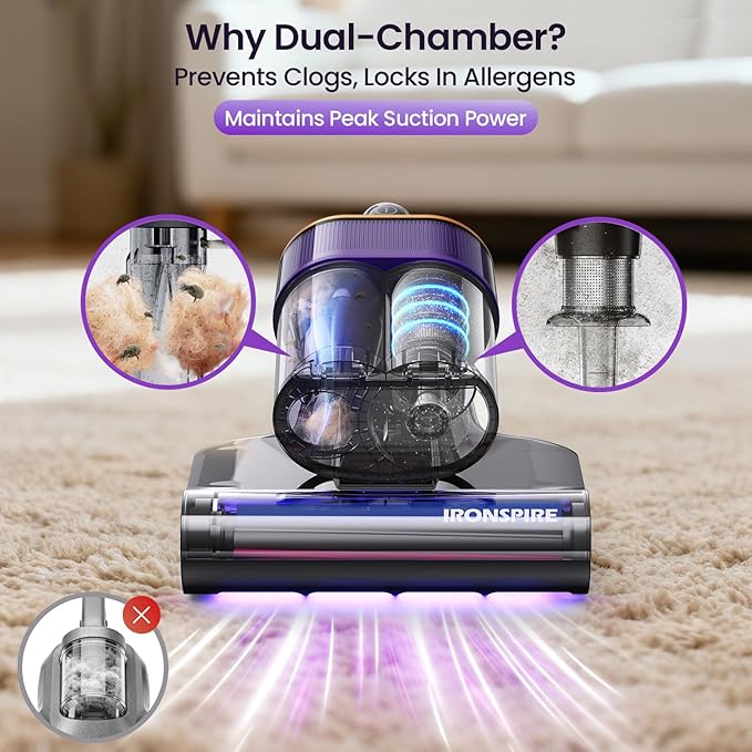 IRONSPIRE Bed Vacuum Cleaner, Mattress Vacuum