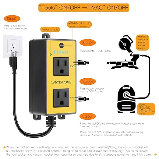 KTNNKG Automatic Remote Vacuum Switch，Load Sensing Outlets, Power Tool/Table