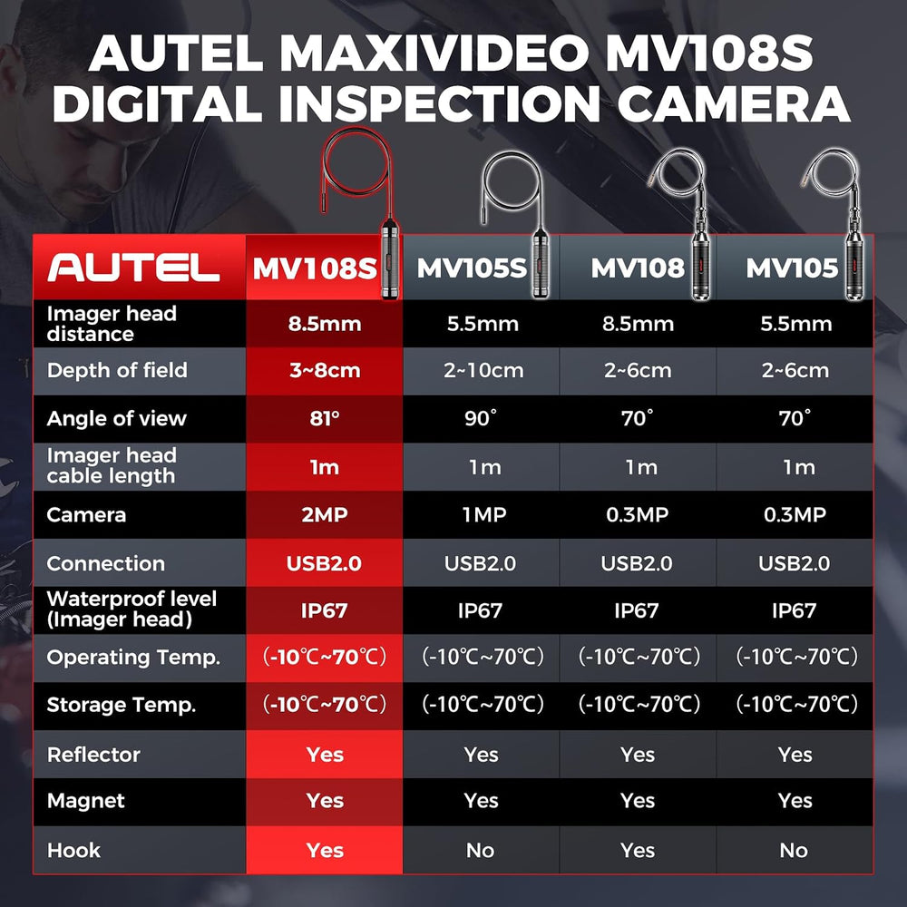 Autel MV108S 1080P HD Inspection Camera, 8.5mm Probe Wide-Angle Borescope, IP...