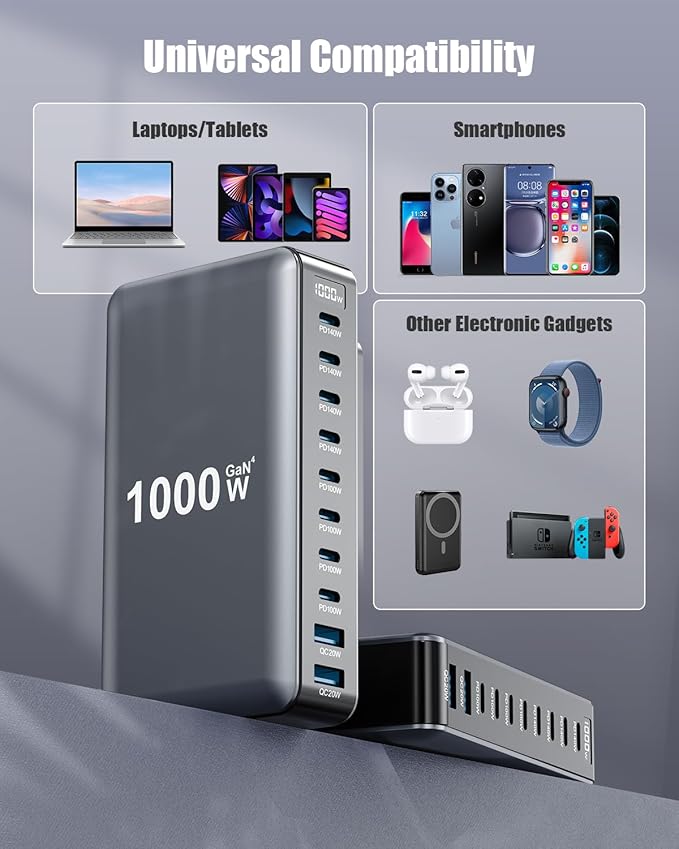 1000W USB C Charger Block, 10-Port USB C Charging Station GaN IV Travel