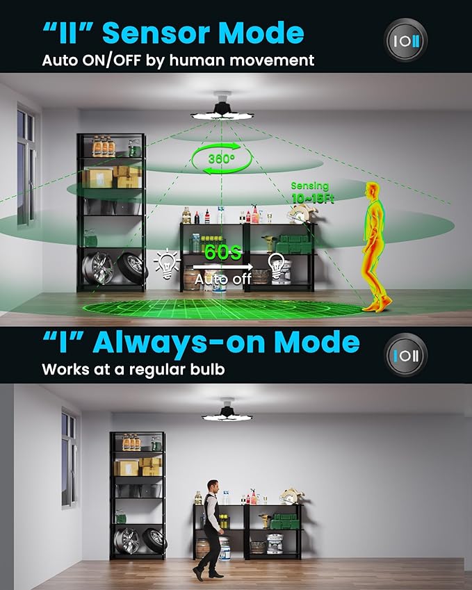 ryoza Motion Sensor Garage Lights 2 Pack, 25000LM Motion Activated Shop Light
