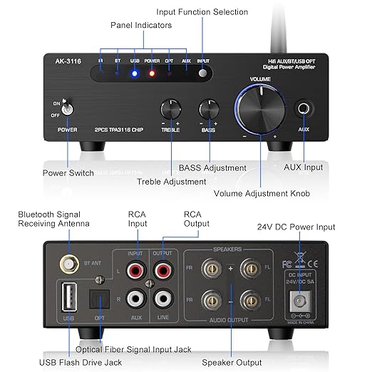 Facmogu AK-3116 HiFi Digital Amplifier, Mini Amp Audio System
