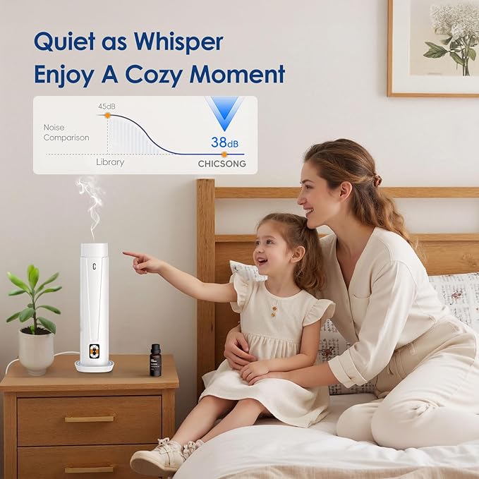 Waterless Scent Diffuser – 1200 Sq Ft Coverage, Essential Oil Diffuser